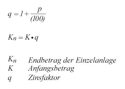 Formel_Einzelanlage_Euro Formel_Einzelanlage_Euro